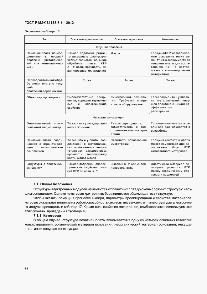 Страница 47 ГОСТ Р МЭК 61188-5-1-2012