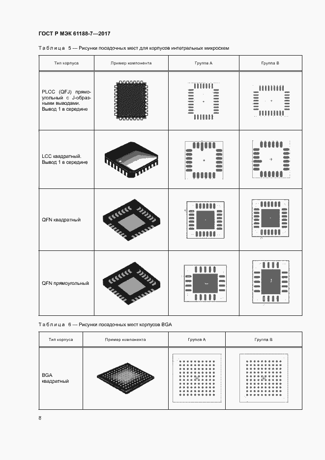 Страница 12 ГОСТ Р МЭК 61188-7-2017