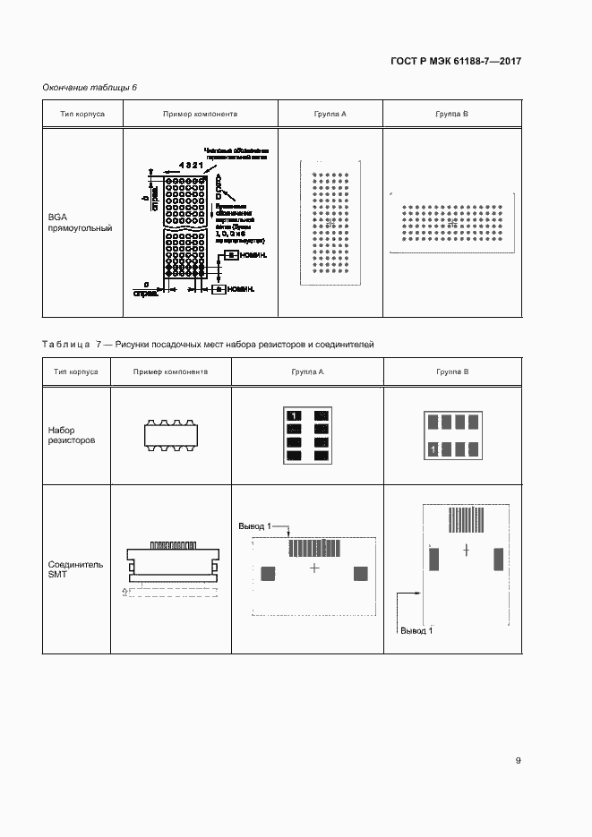 Страница 13 ГОСТ Р МЭК 61188-7-2017