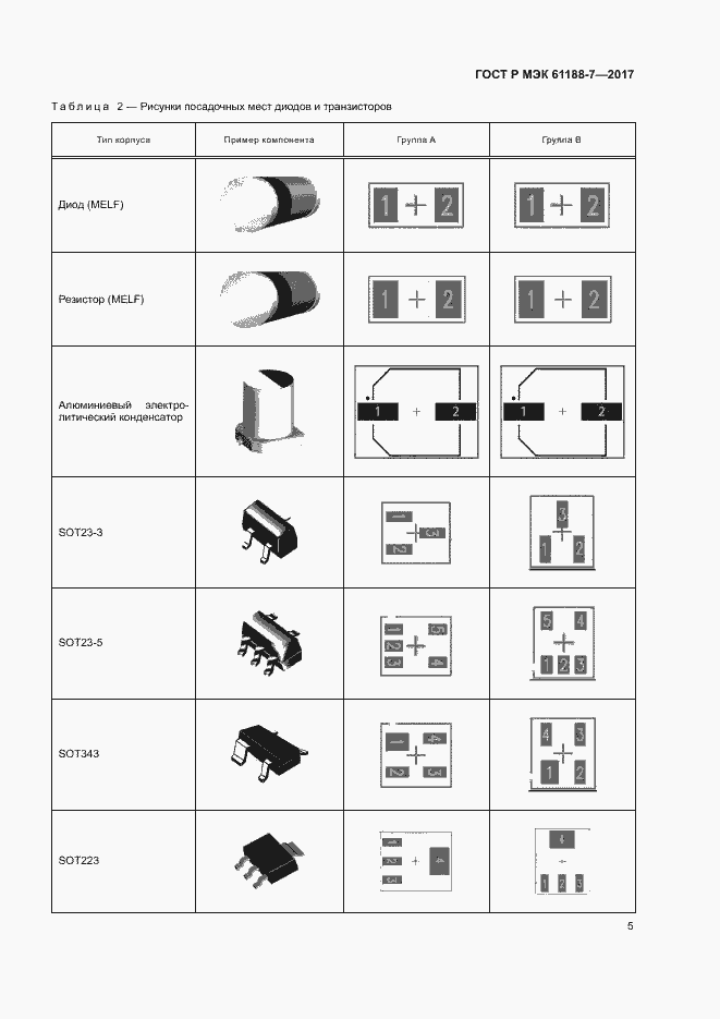 Страница 9 ГОСТ Р МЭК 61188-7-2017