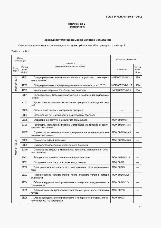 Страница 15 ГОСТ Р МЭК 61189-1-2012