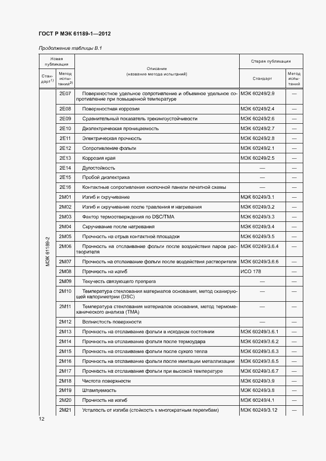 Страница 16 ГОСТ Р МЭК 61189-1-2012