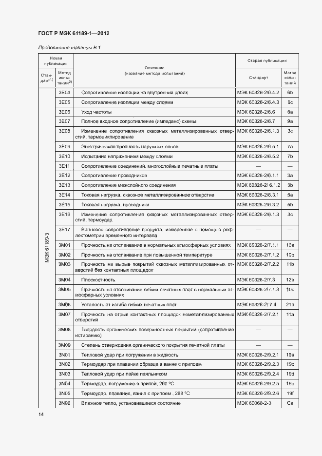 Страница 18 ГОСТ Р МЭК 61189-1-2012
