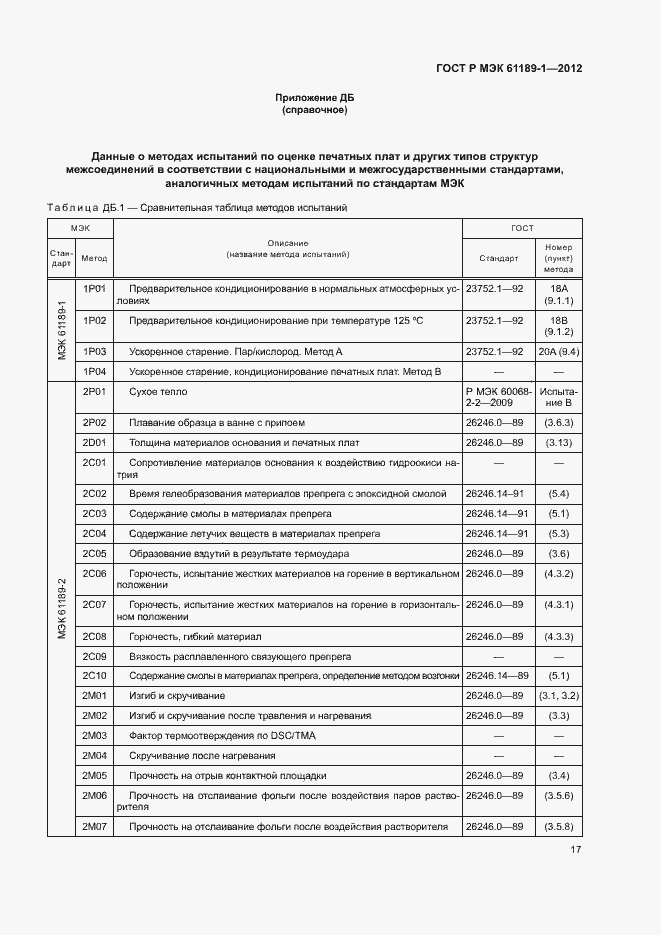 Страница 21 ГОСТ Р МЭК 61189-1-2012