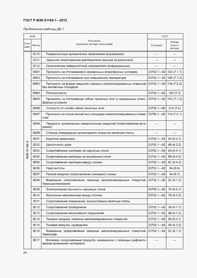 Страница 24 ГОСТ Р МЭК 61189-1-2012