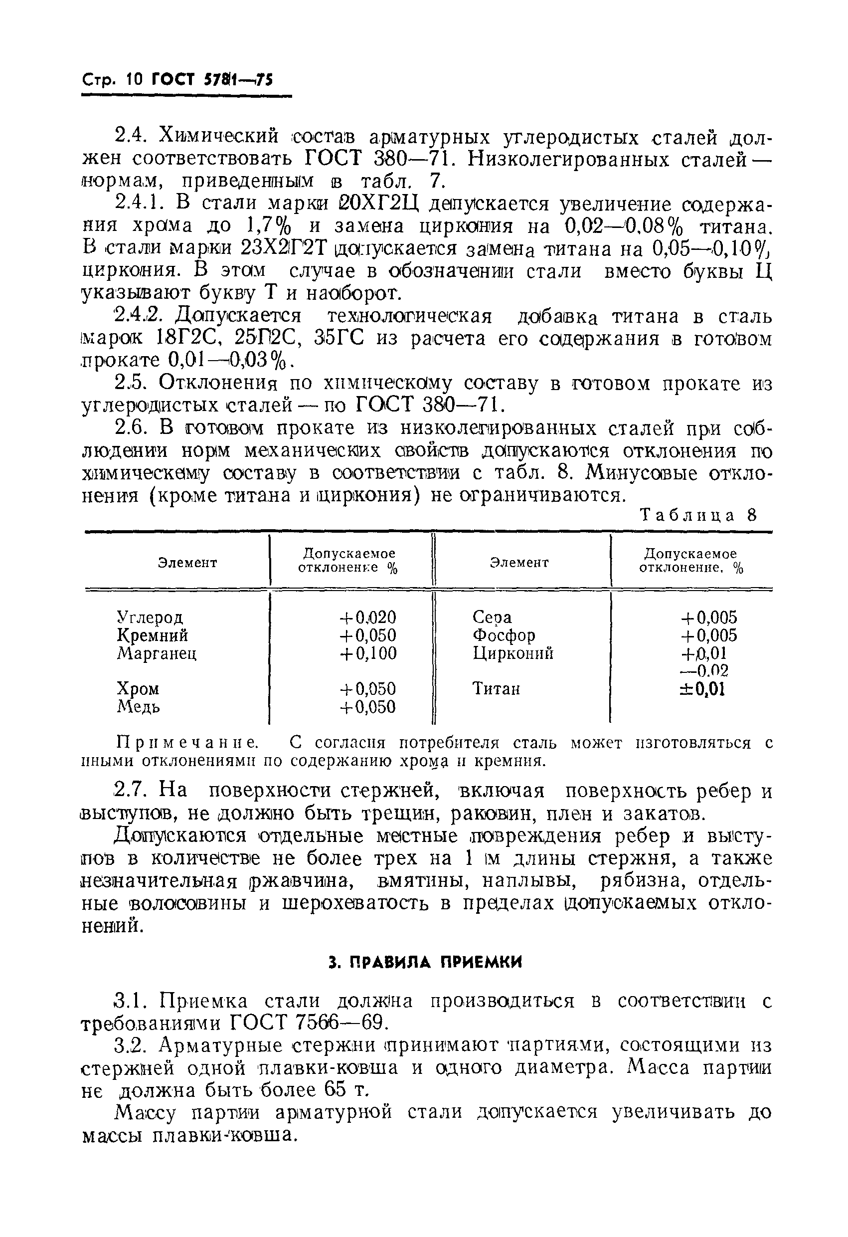 Страница 11 ГОСТ 5781-75