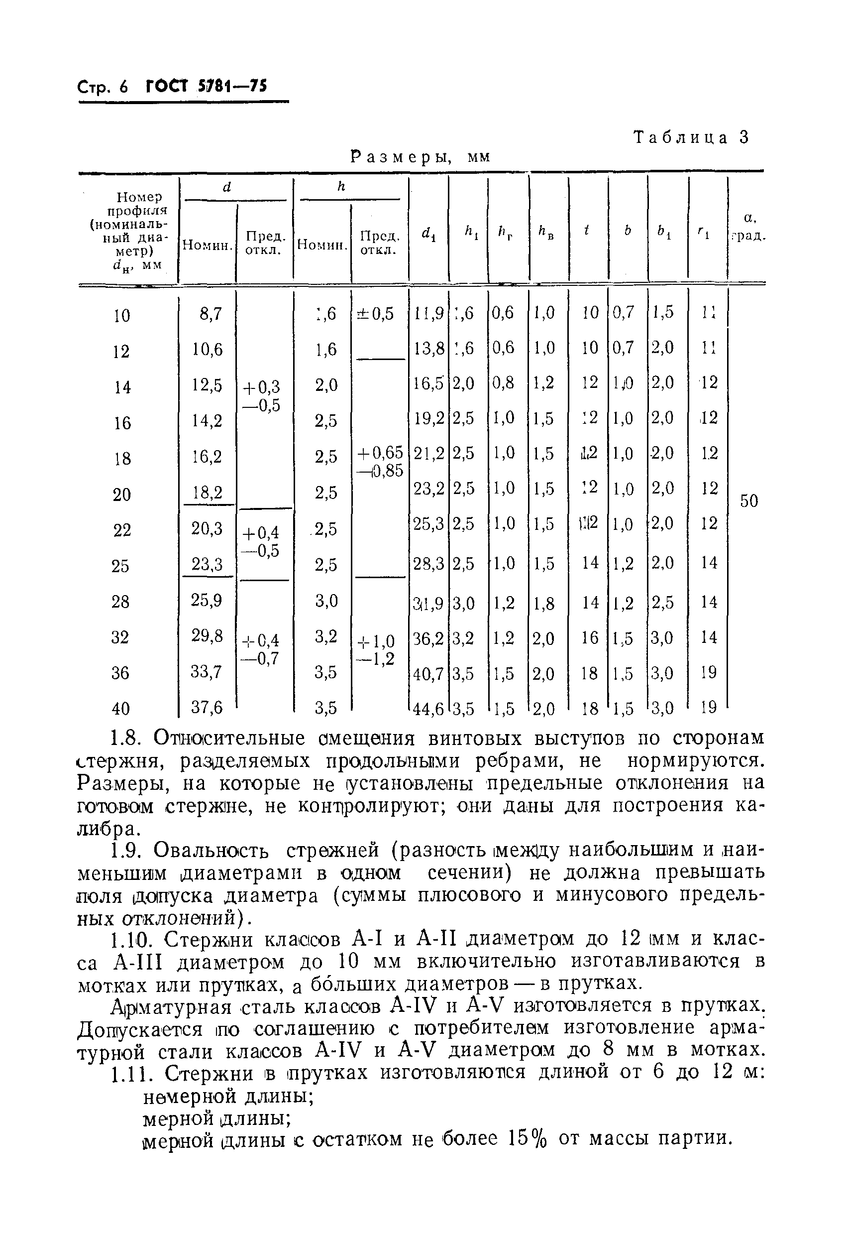 Страница 7 ГОСТ 5781-75