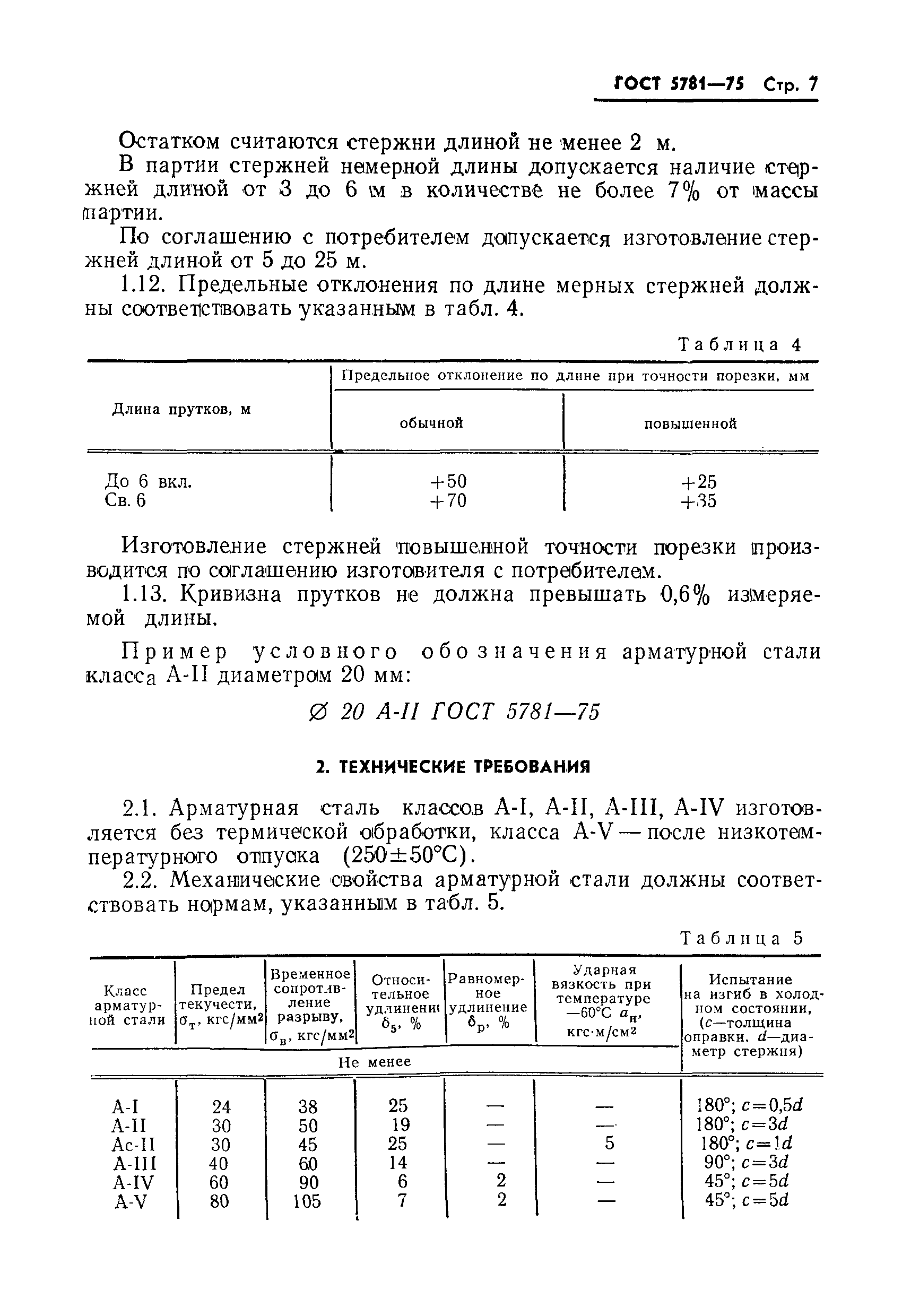Страница 8 ГОСТ 5781-75
