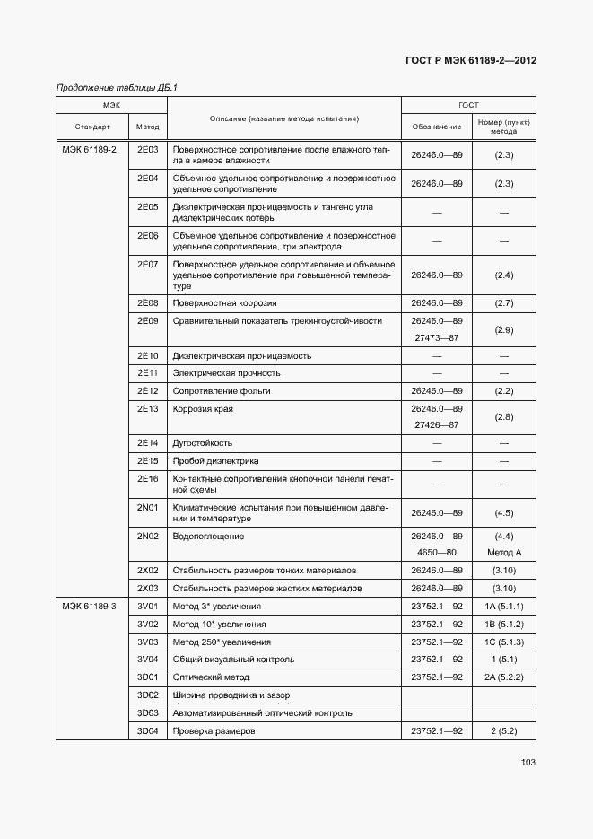 Страница 109 ГОСТ Р МЭК 61189-2-2012