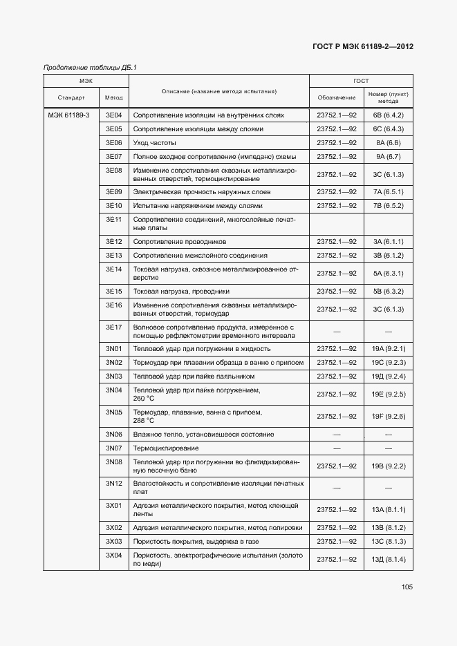 Страница 111 ГОСТ Р МЭК 61189-2-2012