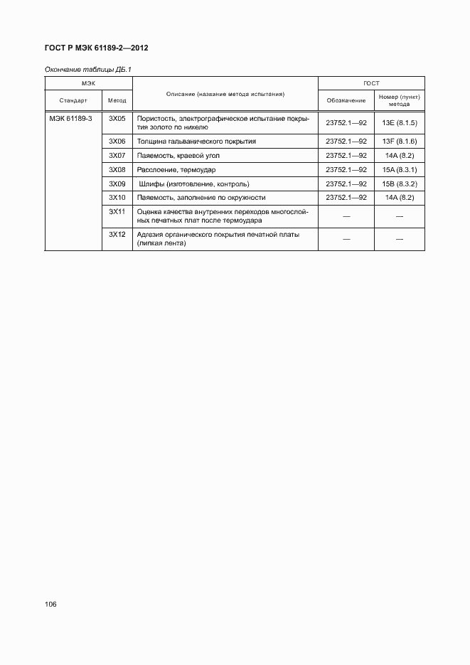 Страница 112 ГОСТ Р МЭК 61189-2-2012