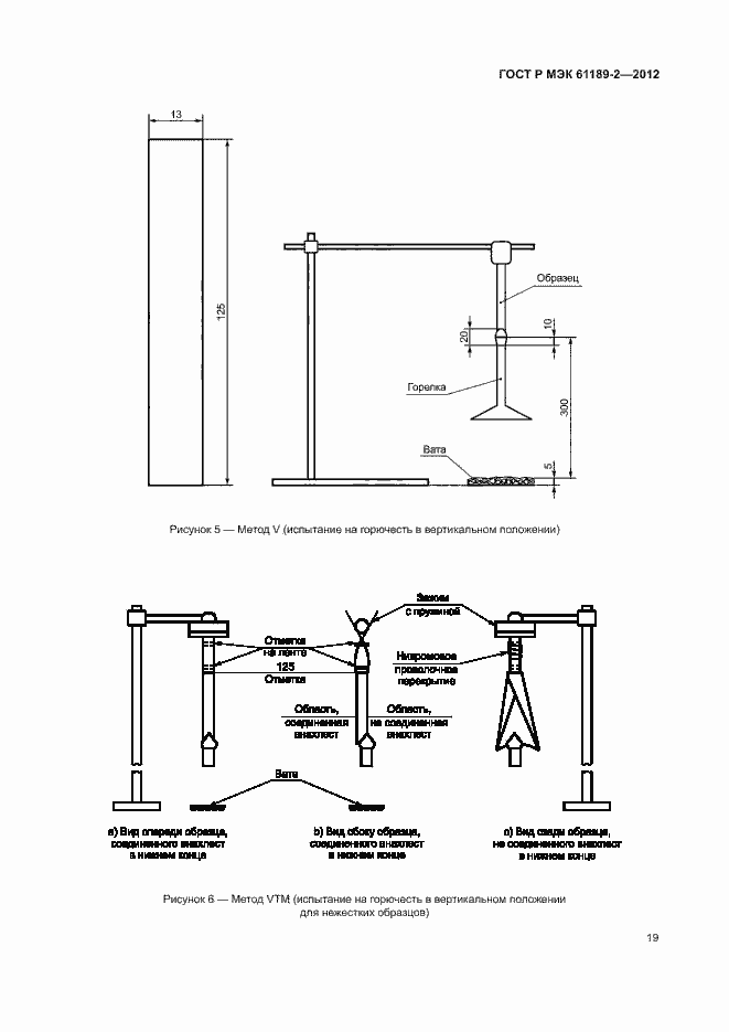 Страница 25 ГОСТ Р МЭК 61189-2-2012