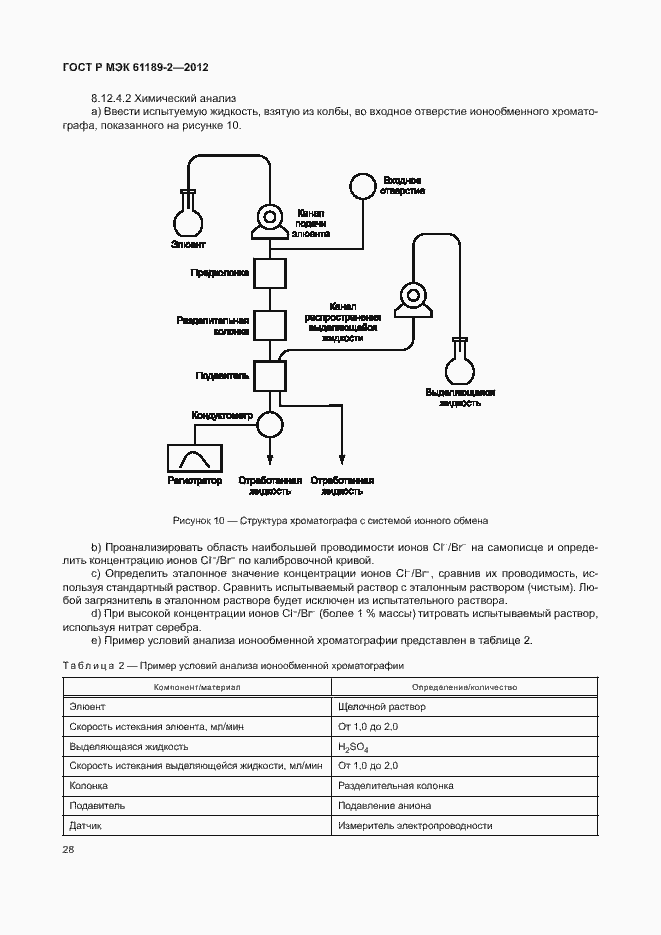 Страница 34 ГОСТ Р МЭК 61189-2-2012