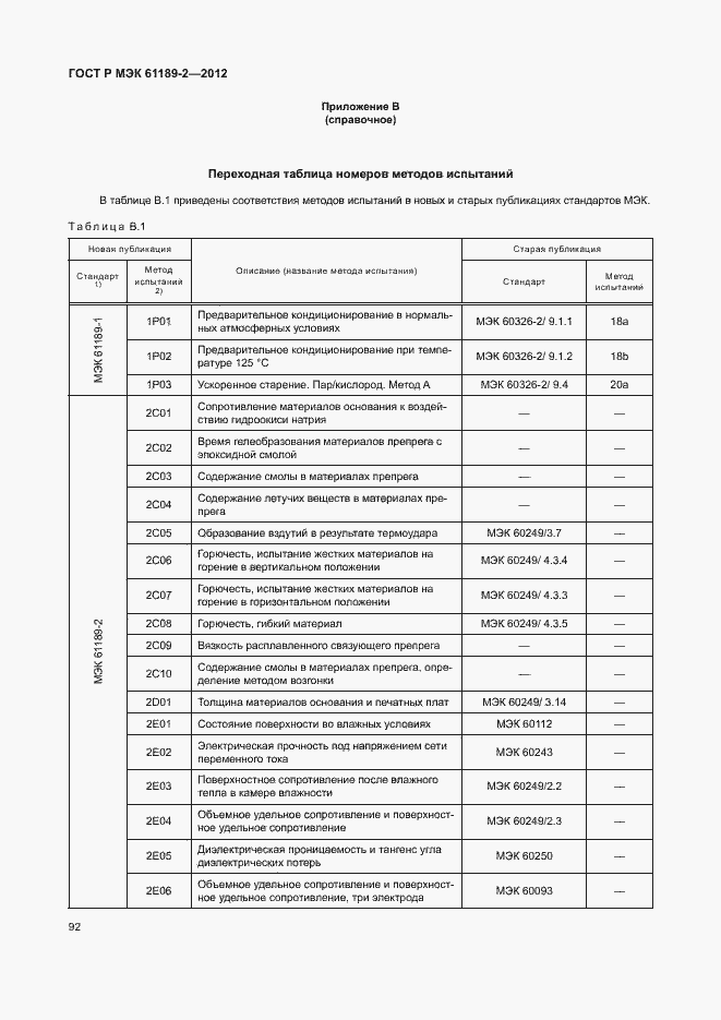 Страница 98 ГОСТ Р МЭК 61189-2-2012