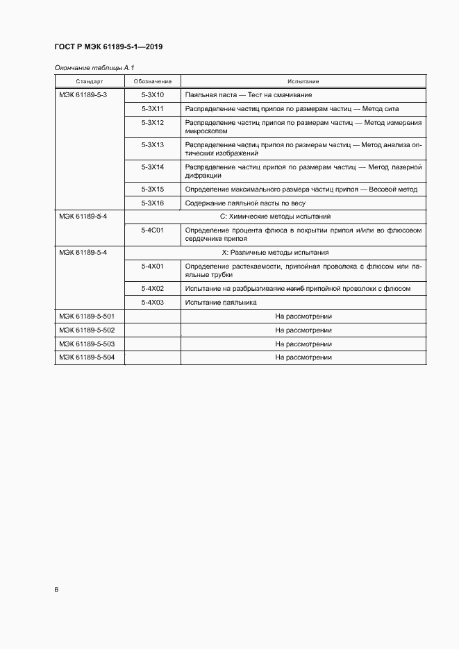 Страница 11 ГОСТ Р МЭК 61189-5-1-2019