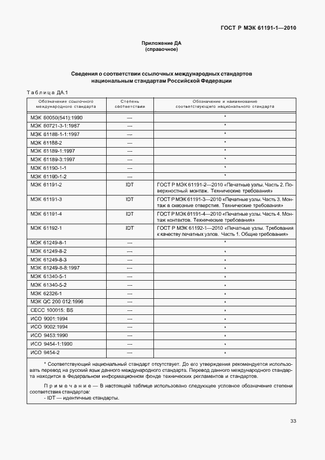 Страница 37 ГОСТ Р МЭК 61191-1-2010