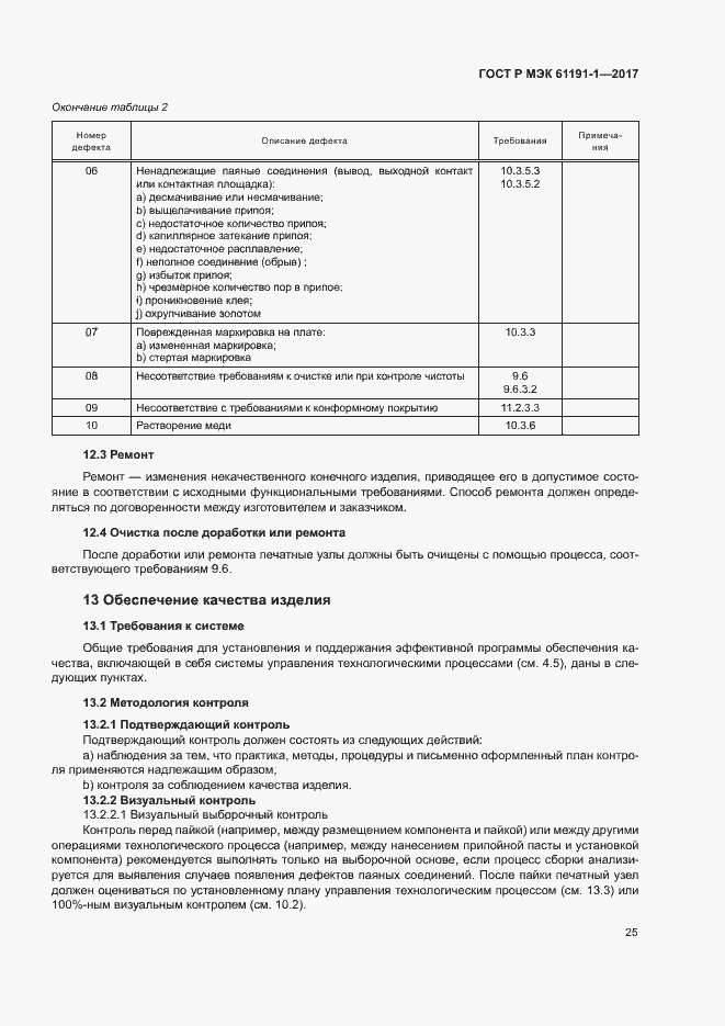 Страница 28 ГОСТ Р МЭК 61191-1-2017