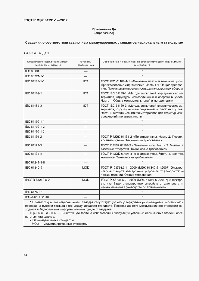 Страница 37 ГОСТ Р МЭК 61191-1-2017