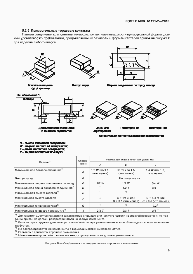 Страница 13 ГОСТ Р МЭК 61191-2-2010