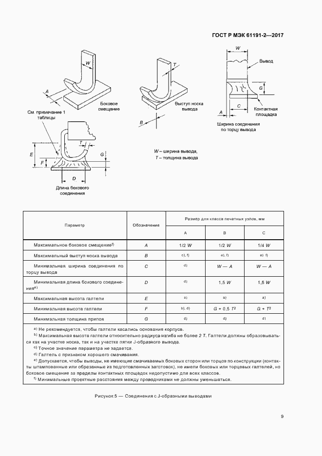 Страница 12 ГОСТ Р МЭК 61191-2-2017
