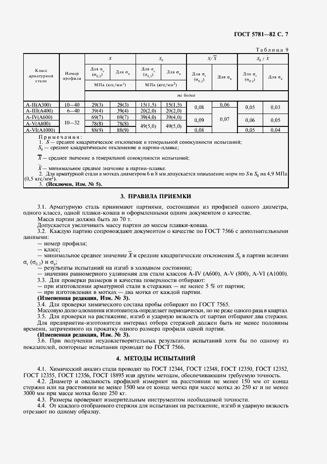 Страница 9 ГОСТ 5781-82