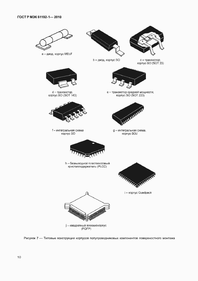 Страница 16 ГОСТ Р МЭК 61192-1-2010