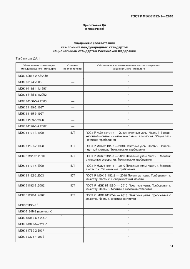 Страница 57 ГОСТ Р МЭК 61192-1-2010