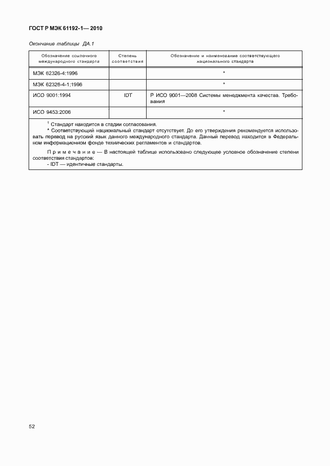Страница 58 ГОСТ Р МЭК 61192-1-2010