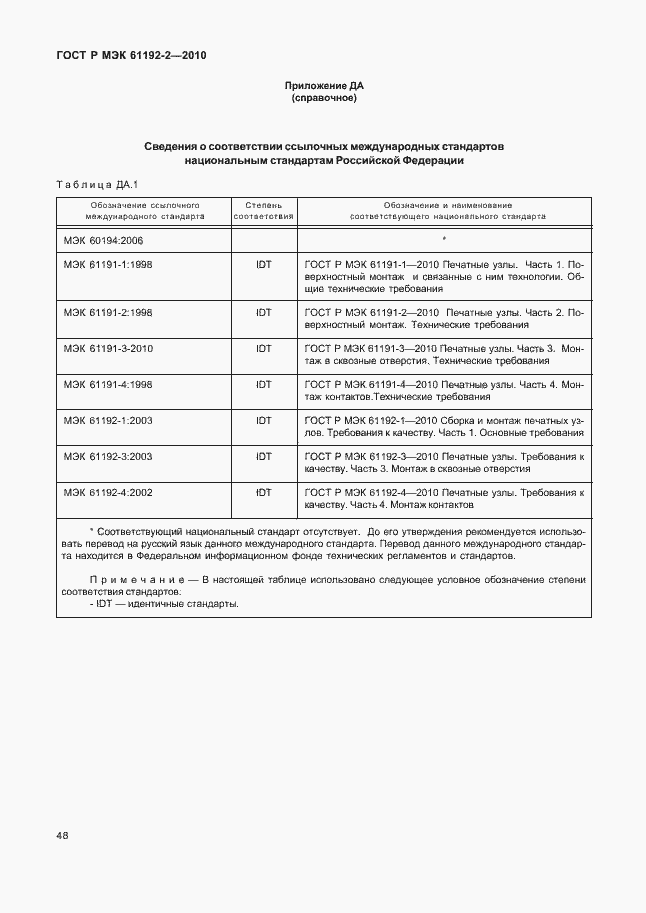 Страница 52 ГОСТ Р МЭК 61192-2-2010