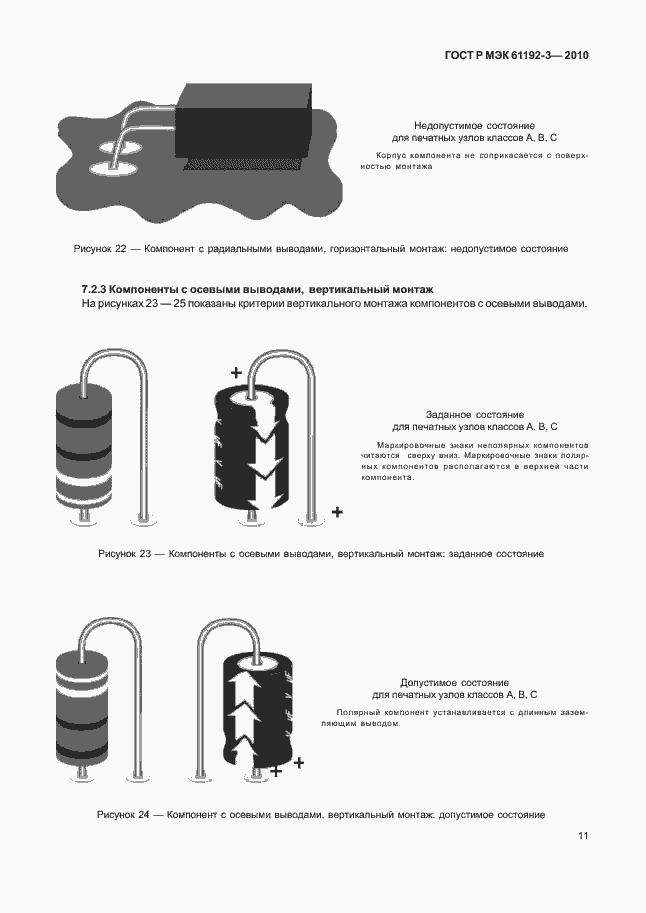 Страница 15 ГОСТ Р МЭК 61192-3-2010