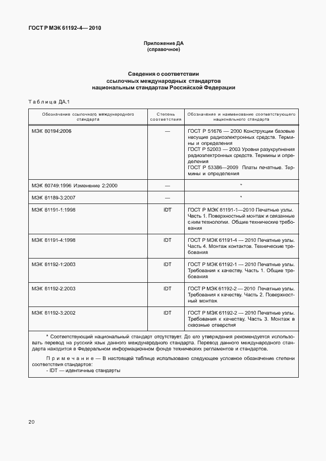 Страница 24 ГОСТ Р МЭК 61192-4-2010