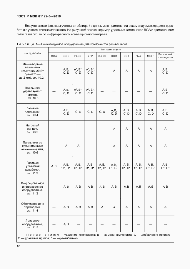 Страница 22 ГОСТ Р МЭК 61192-5-2010