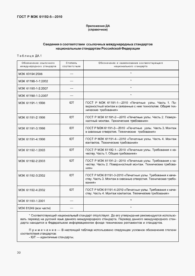 Страница 34 ГОСТ Р МЭК 61192-5-2010