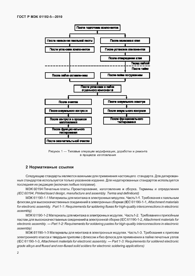 Страница 6 ГОСТ Р МЭК 61192-5-2010