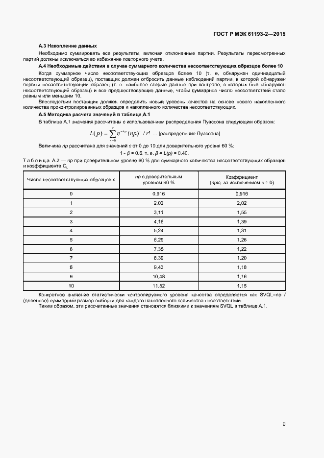 Страница 12 ГОСТ Р МЭК 61193-2-2015