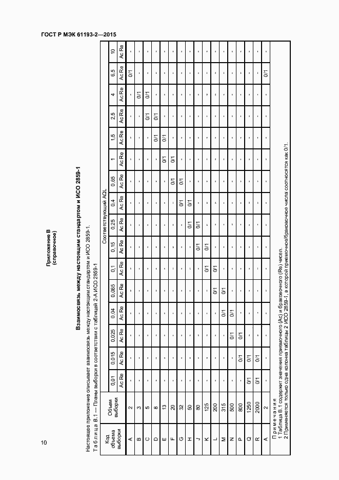 Страница 13 ГОСТ Р МЭК 61193-2-2015