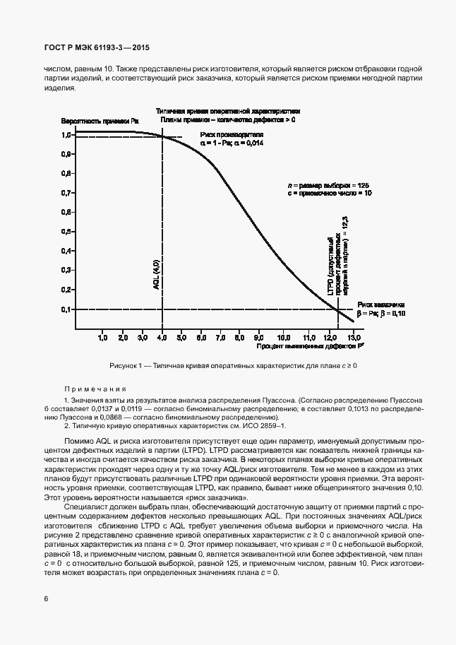 Страница 10 ГОСТ Р МЭК 61193-3-2015