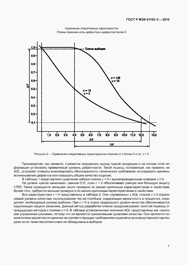 Страница 11 ГОСТ Р МЭК 61193-3-2015