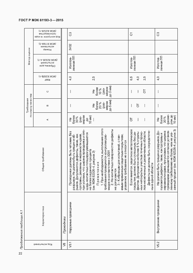 Страница 26 ГОСТ Р МЭК 61193-3-2015