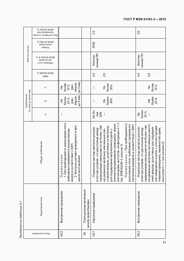 Страница 27 ГОСТ Р МЭК 61193-3-2015