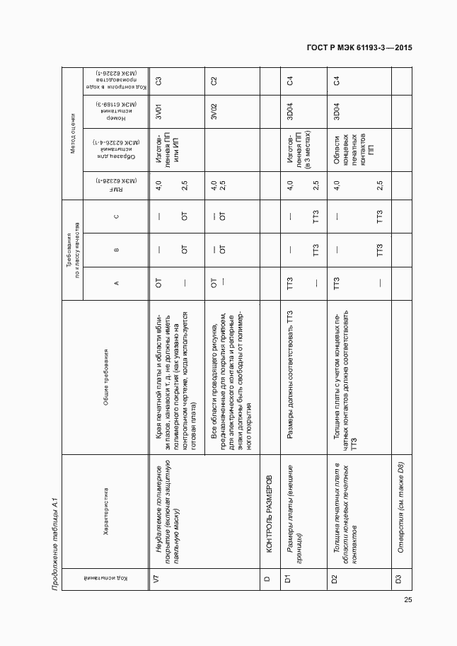 Страница 29 ГОСТ Р МЭК 61193-3-2015