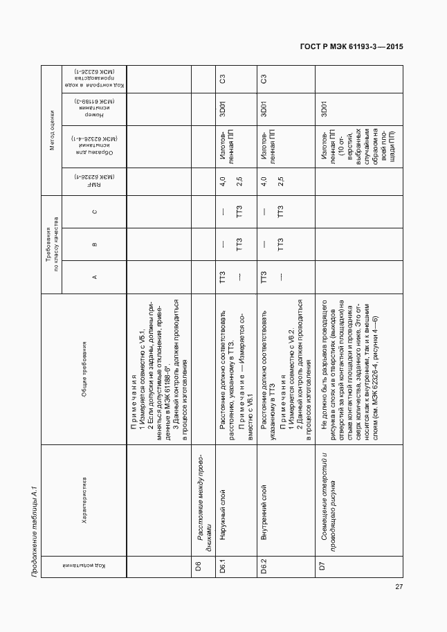 Страница 31 ГОСТ Р МЭК 61193-3-2015