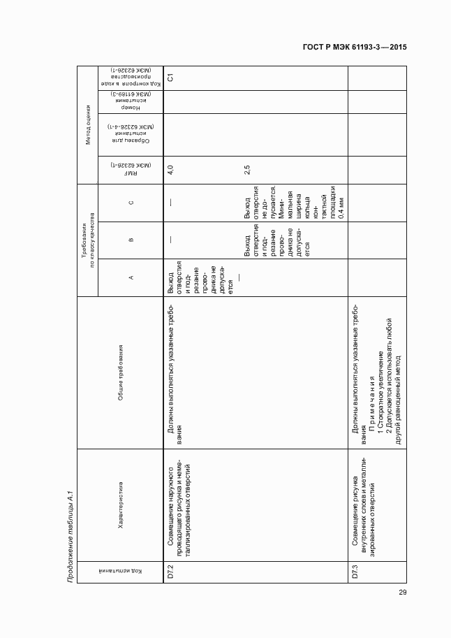 Страница 33 ГОСТ Р МЭК 61193-3-2015