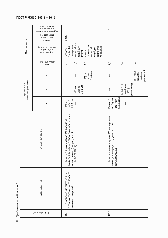 Страница 34 ГОСТ Р МЭК 61193-3-2015