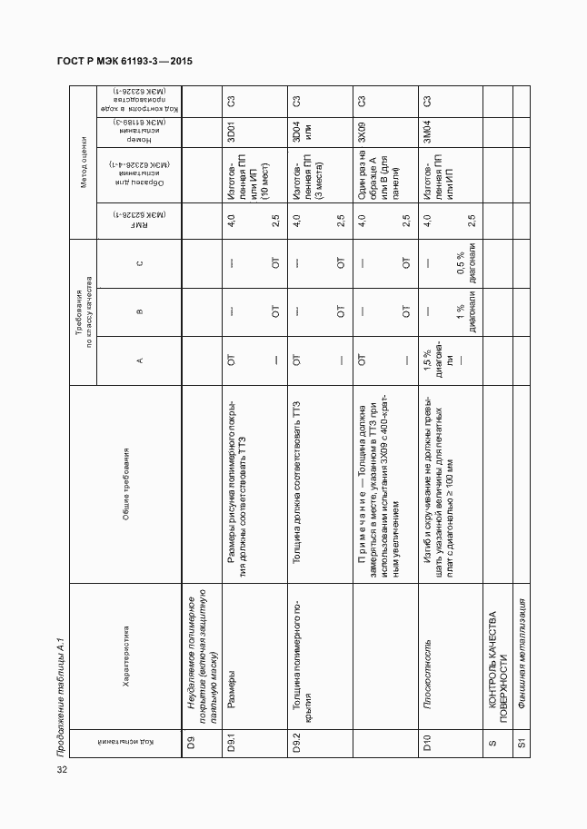 Страница 36 ГОСТ Р МЭК 61193-3-2015