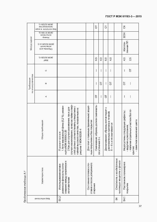 Страница 41 ГОСТ Р МЭК 61193-3-2015