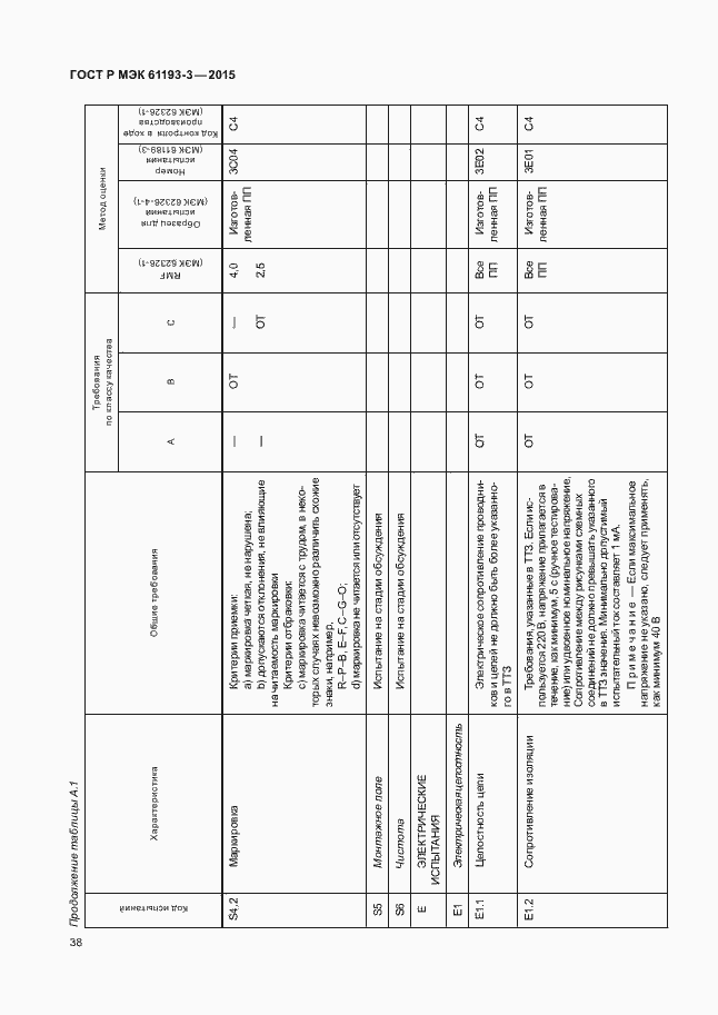 Страница 42 ГОСТ Р МЭК 61193-3-2015