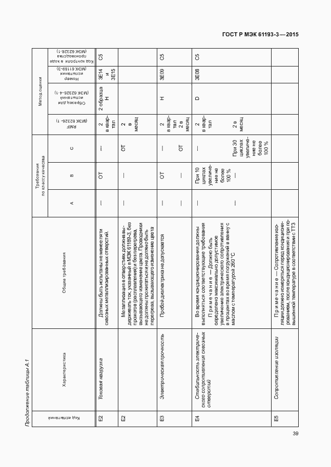 Страница 43 ГОСТ Р МЭК 61193-3-2015