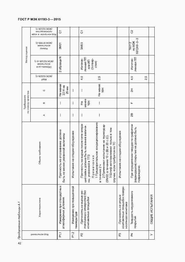 Страница 46 ГОСТ Р МЭК 61193-3-2015