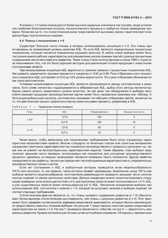 Страница 9 ГОСТ Р МЭК 61193-3-2015